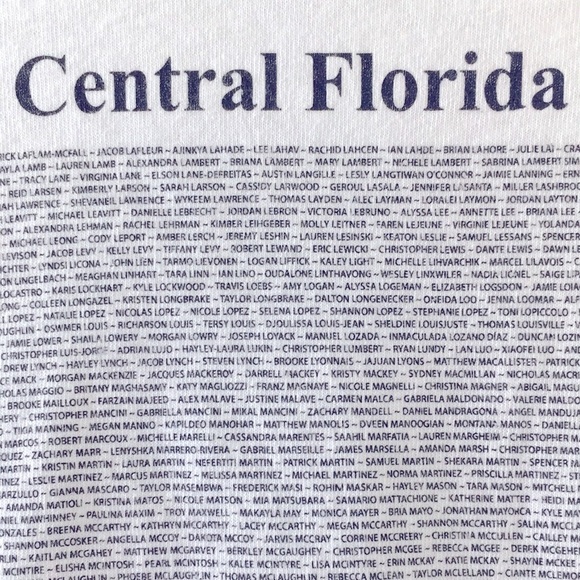 UCF Alumni 2018 All Students Graduated Name A to Z - Picture 7 of 10